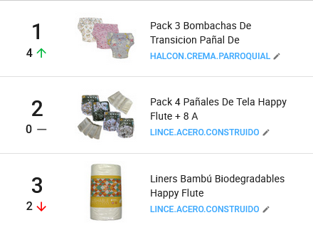 Ranking de las opciones de pañales reutilizables más vendidas en Argentina