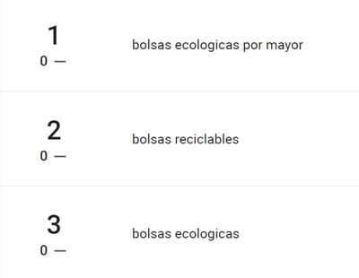 Ranking de palabras más buscadas de la categoría Merchandising en Mercado Libre Chile