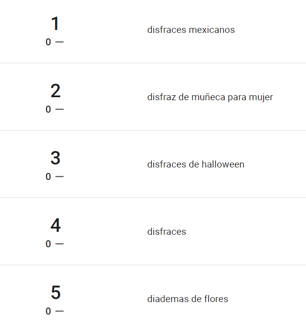 Ranking de palabras más buscadas de la categoría Recuerdos, Cotillón y Fiestas en Mercado Libre