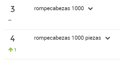 Ranking de palabras más buscadas de la categoría Rompecabezas en Mercado Libre