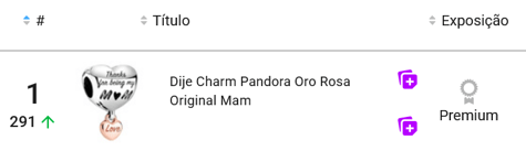  Ranking de productos de joyería en Mercado Libre Colombia durante el Día de la Madre 2025