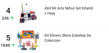 Ranking de productos más vendidos de Artes y Manualidades en Mercado Libre Argentina