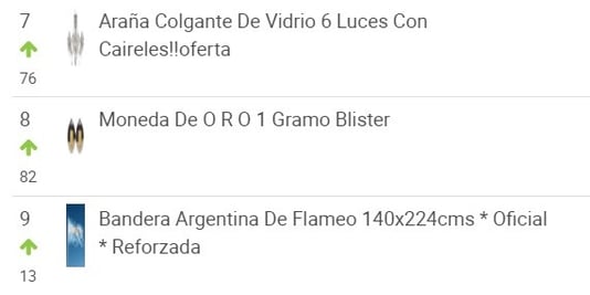 Ranking de productos más vendidos de la categoría Antigüedades y colecciones en Mercado Libre.