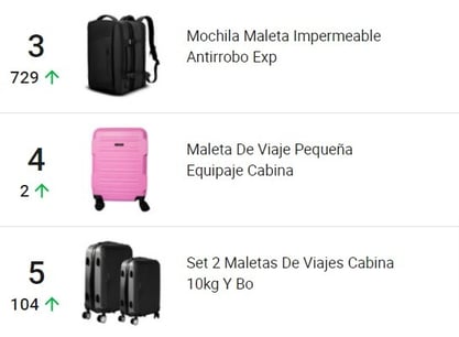 Ranking de productos más vendidos de la categoría Equipaje y accesorios de viaje.