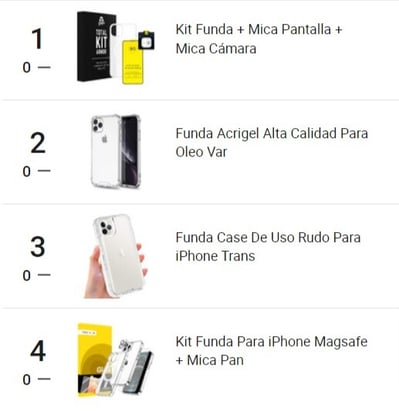 Ranking de productos más vendidos de la categoría Fundas para celulares en Mercado Libre.