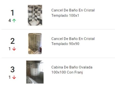 Ranking de productos más vendidos en la categoría Canceles y cabinas en Mercado Libre México.