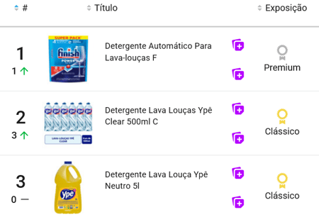 Ranking de produtos de limpeza mais vendidos no Mercado Livre