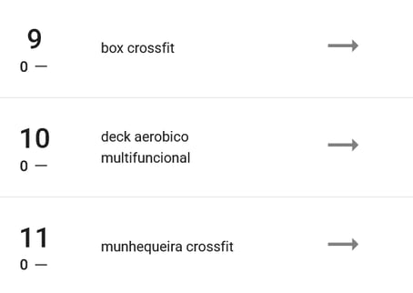 Ranking de produtos mais pesquisados na categoria Fitness e Musculação do Mercado Livre