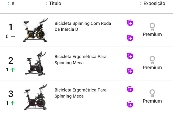 Ranking de produtos mais vendidos na categoria Fitness e Musculação do Mercado Livre