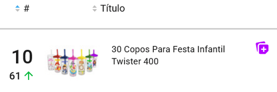 Ranking de produtos mais vendidos na subcategoria Descartáveis para Festa no Mercado Livre