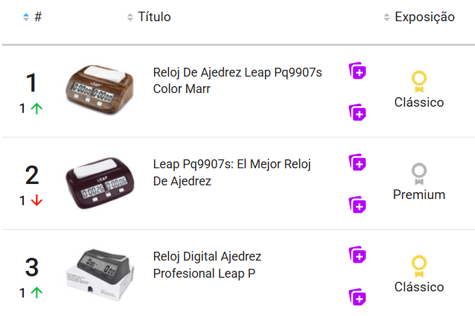 Ranking de relojes de ajedrez más vendidos en Mercado Libre Argentina