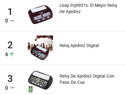 Ranking de relojes de ajedrez más vendidos en Mercado Libre Argentina