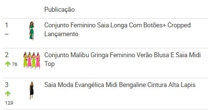 Ranking de saias mais vendidas no Mercado Livre