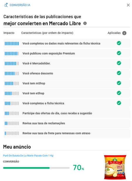 Recomendações para melhorar a conversão de um anúncio no Mercado Livre na Nubimetrics