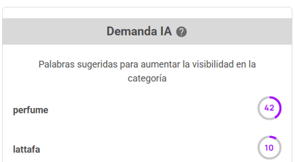 Recomendaciones IA para alinearse a la demanda en Chile