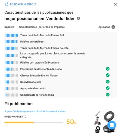 Recomendaciones IA para mejorar el posicionamiento de una publicación