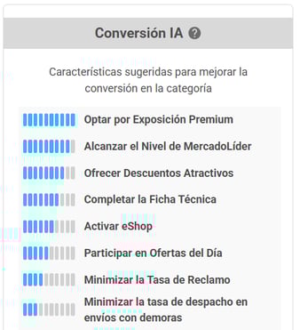 Recomendaciones IA para mejorar la conversión en el nicho Maceradores