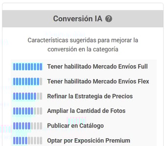 Recomendaciones IA para potenciar la conversión en el nicho Harina de Mercado Libre Chile