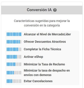 Recomendaciones IA para potenciar la conversión en la venta de accesorios para bebés
