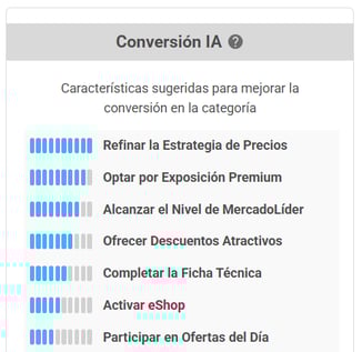 Recomendaciones de la IA para mejorar la conversión en Papeles Artísticos y Técnicos