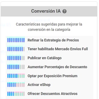 Recomendaciones de la IA para potenciar la conversión