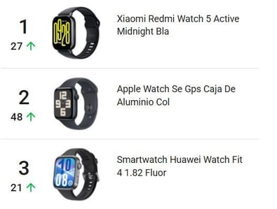 Relojes inteligentes más vendidos en Mercado Libre México