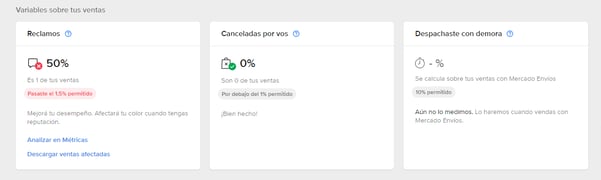 Pantalla de visualización de las variables de un vendedor en Mercado Libre. 