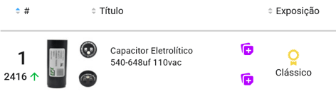 Resistor mais vendido no Mercado Livre