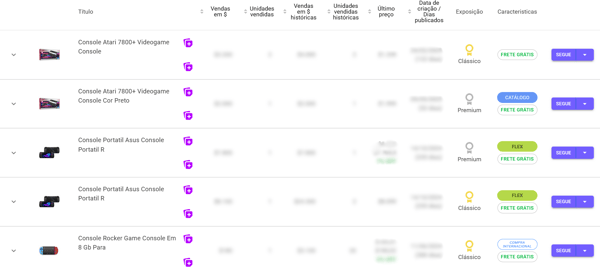 Resultados da busca IA no Explorador de Anúncios da Nubimetrics