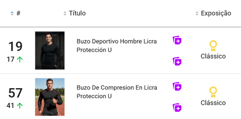 Ropa Deportiva con protección UV más vendida en Mercado Libre Colombia.