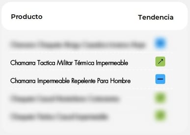 Ropa de abrigo en tendencia en Mercado Libre México