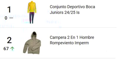 Ropa deportiva más vendida en Argentina