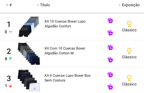 Roupas íntimas mais vendidas no Mercado Livre