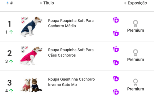 Roupas para cães mais vendidas no Mercado Livre