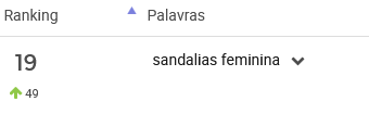 Sandália mais procurada no Mercado Livre