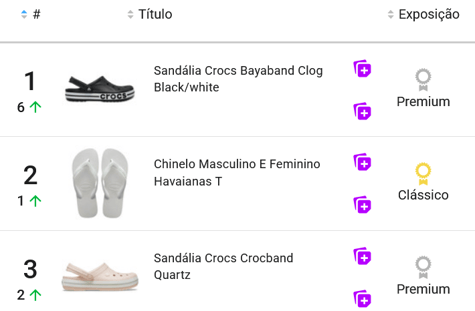 Sandálias mais vendidas no Mercado Livre