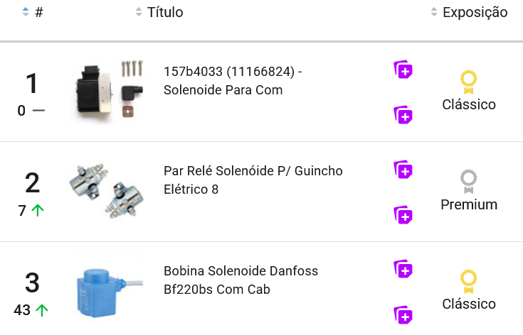 Semicondutores mais vendidos no Mercado Livre