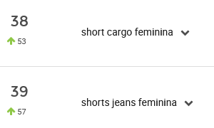 Shorts femininos mais pesquisados no Mercado Livre