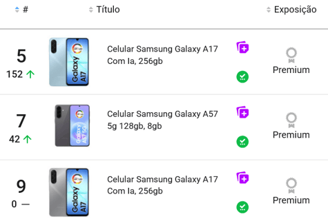 Smartphones mais vendidos no Mercado Livre