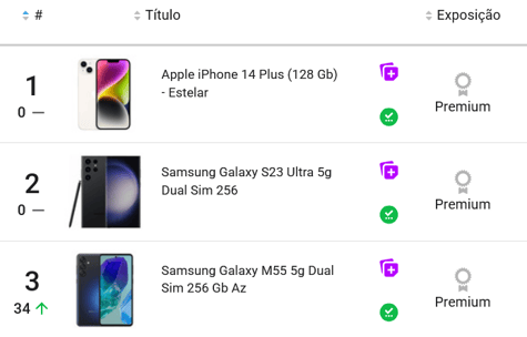 Smartphones mais vendidos no Mercado Livre em dezembro de 2024