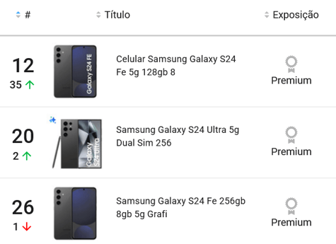 Smartphones mais vendidos no Mercado Livre