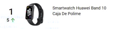 Smartwatch en tendencia en Mercado Libre México