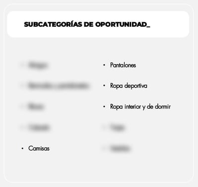 Subcategorías de oportunidad del rubro Ropa y Accesorios en Mercado Libre Colombia