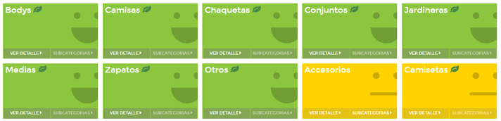 Subcategorías de oportunidad en Mercado Libre Colombia