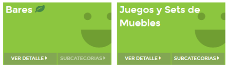 Subcategorías de oportunidad en Mercado Libre México