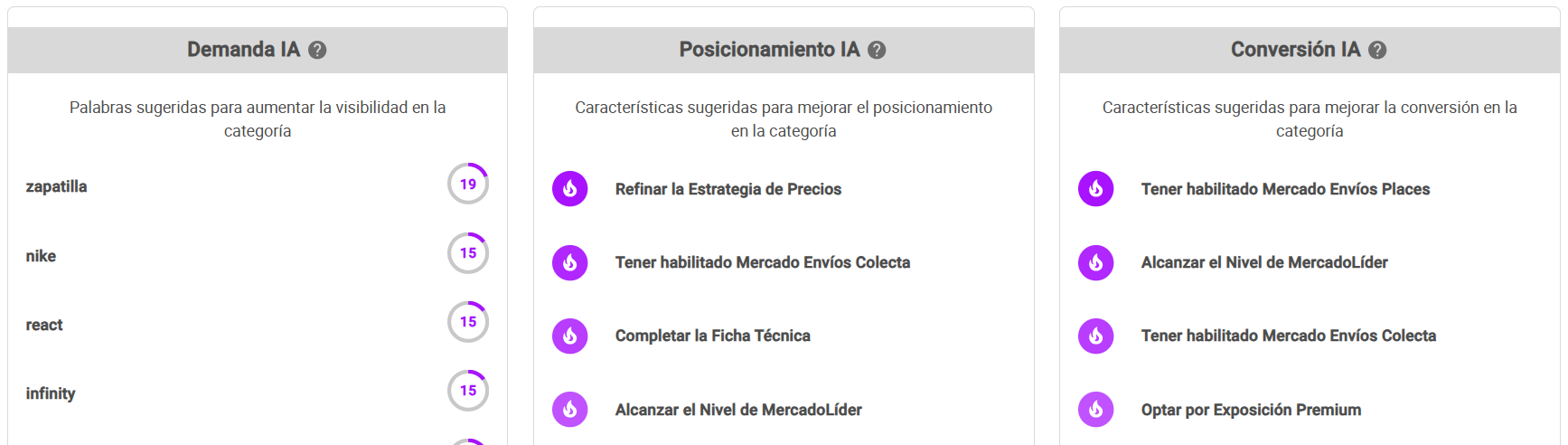 Sugerencias IA de Nubimetrics en la categoría hoja Zapatillas en Mercado Libre Chile