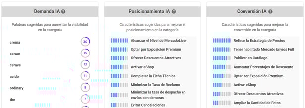 Sugerencias IA de Nubimetrics para potenciar una publicación