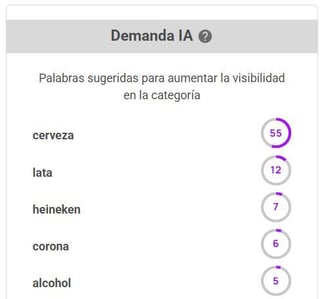 Sugerencias IA de palabras clave para el nicho Cervezas en Mercado Libre Argentina