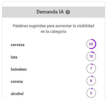 Sugerencias IA de palabras clave para el nicho Cervezas en Mercado Libre Argentina