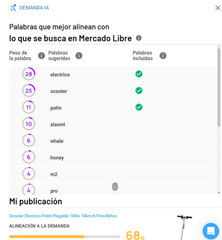 Sugerencias IA para alinearse a la demanda-3